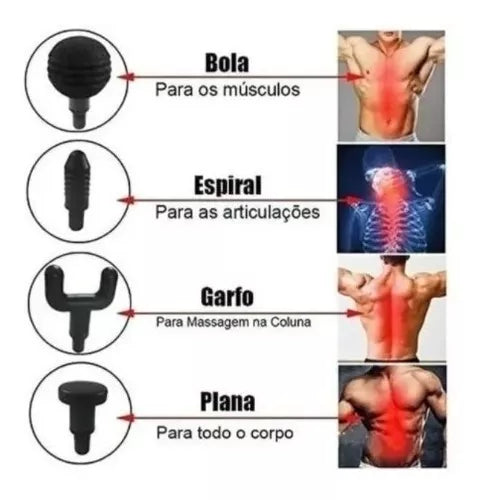 Massageador Portátil